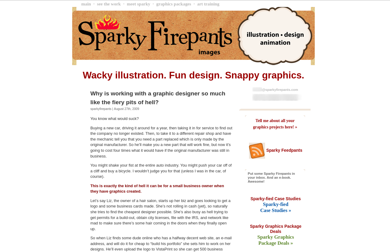 screenshot of old WordPress site, Sparky Firepants Images